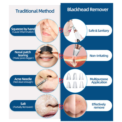 Multifunctional Blackhead Remover Machine