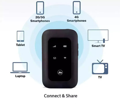 JioFi LTE-Advanced Mobile WiFi Hotspot WD680+ (4G+)