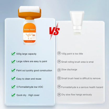 Wall Facing Roller Paint (White)