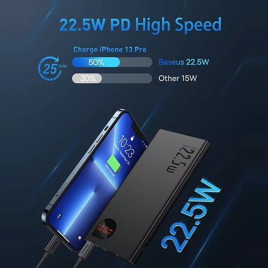Baseus 20000mAh Power Bank – 22.5W Super Fast Charging | Digital Display